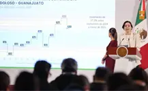 Secretariado Nacional de Seguridad Pública registra que Tamaulipas tuvo descenso en diversos delitos