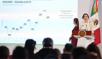 Secretariado Nacional de Seguridad Pública registra que Tamaulipas tuvo descenso en diversos delitos