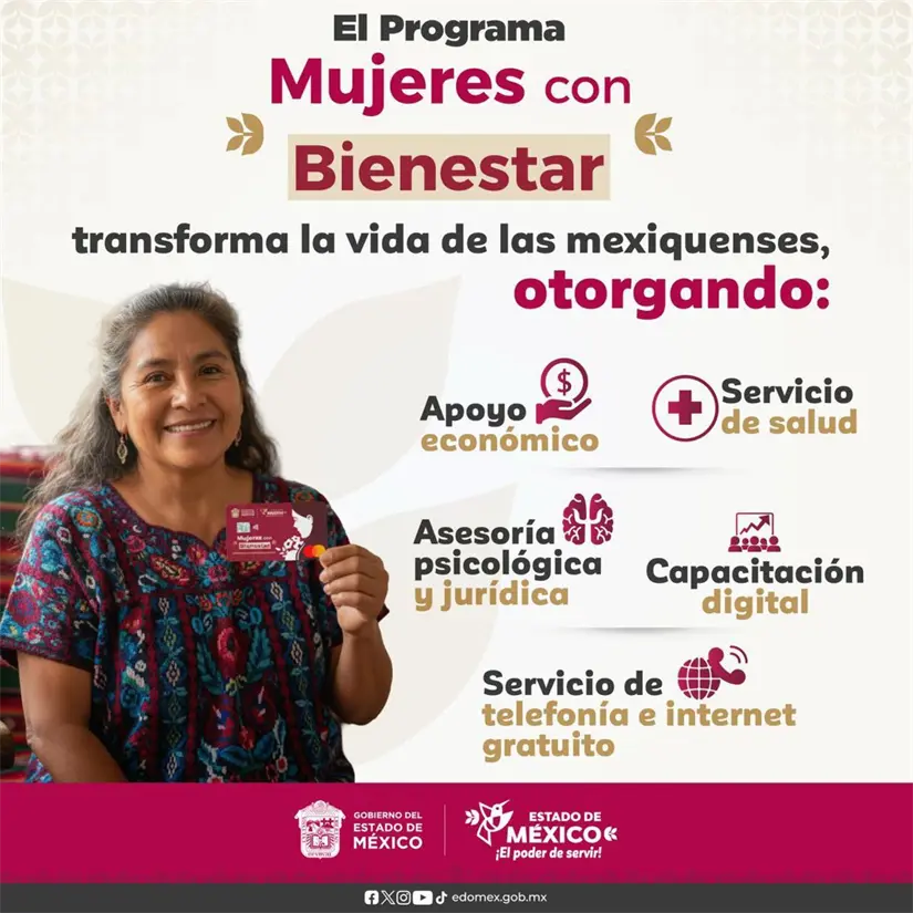 imagen recuadro Significado del programa Mujeres con Bienestar Edomex. Foto: X @SaludEdomex
