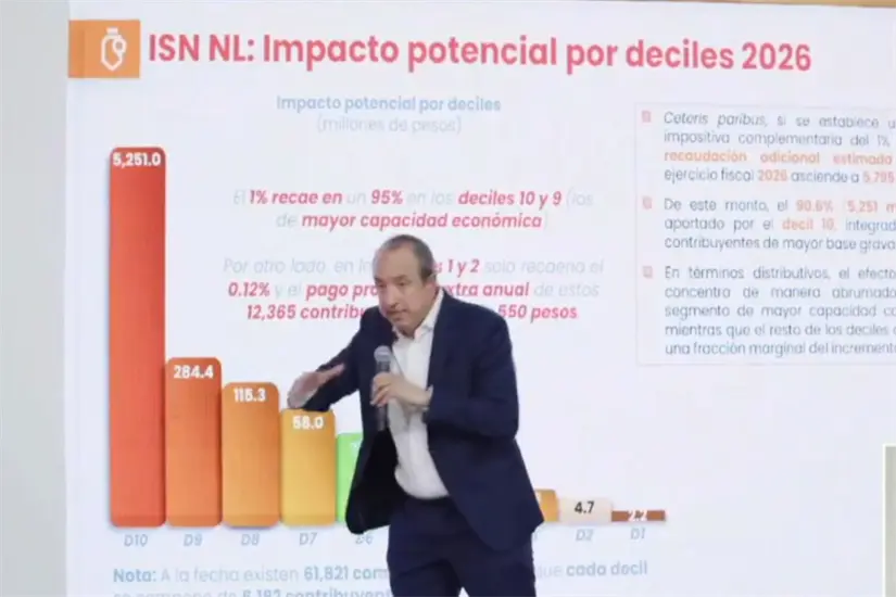 imagen recuadro El secretario de Finanzas y Tesorero General del Estado, Carlos Garza. Foto: Gobierno de Nuevo León