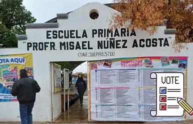 El Presupuesto Participativo 2026 y la fecha en la que se votarán todos sus proyectos