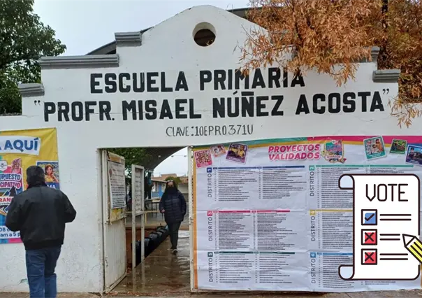 El Presupuesto Participativo 2026 y la fecha en la que se votarán todos sus proyectos