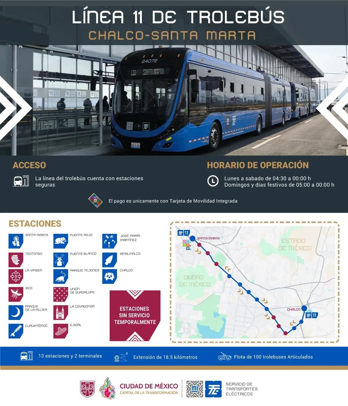 imagen recuadro Mapa Línea 11 del trolebús elevado. Foto X (@STECDMX)