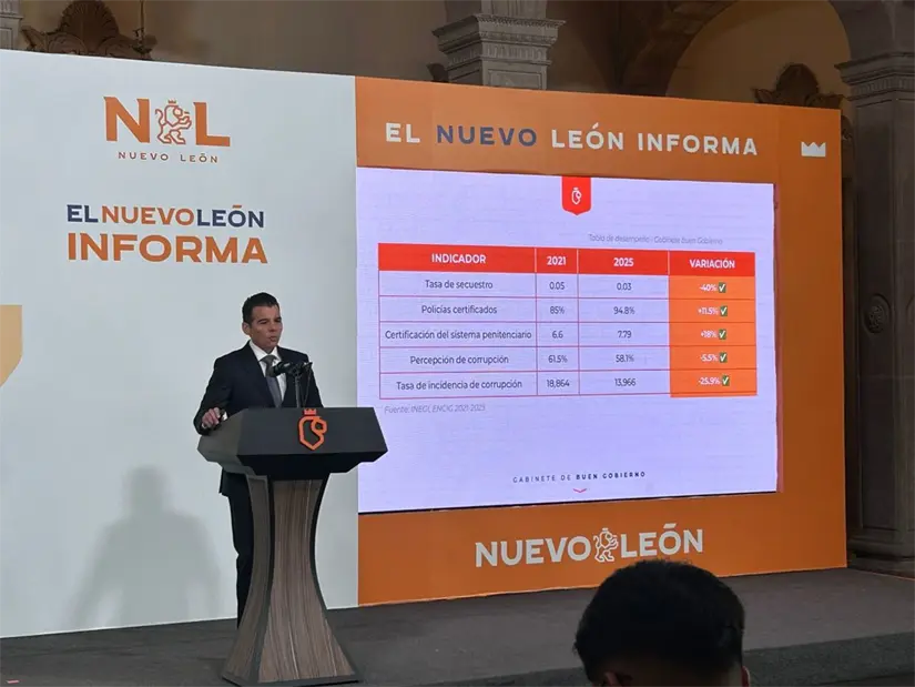imagen recuadro Miguel Flores destaca los importantes avances logrados por la administración de García, con un enfoque en seguridad, economía y salud en 2026. Foto: Diego Ovalle