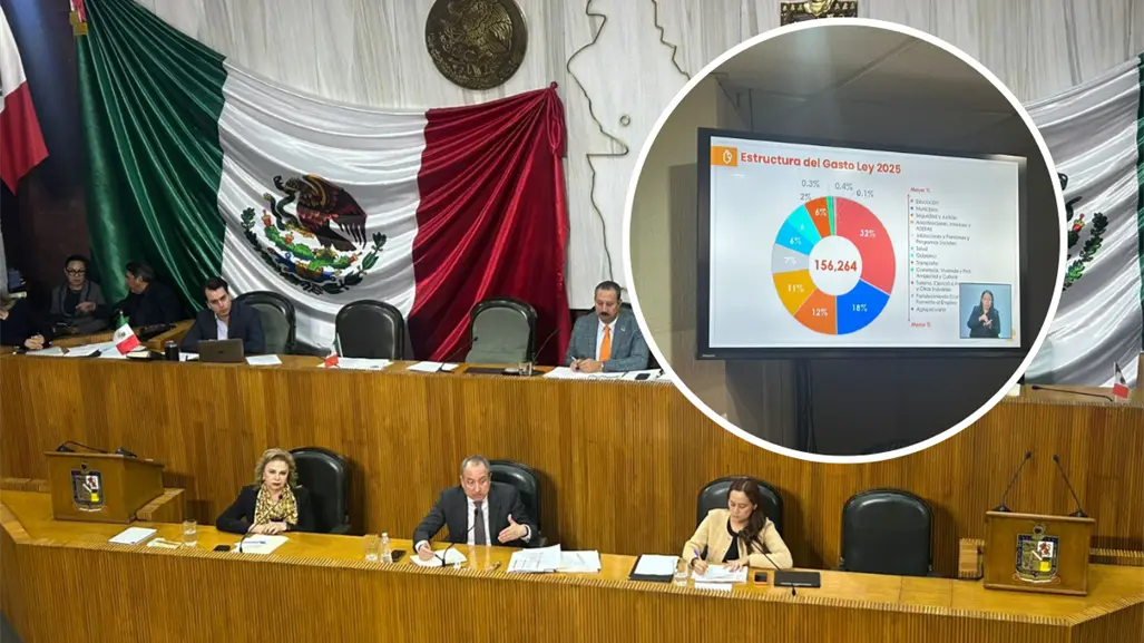 Concluyen Glosas del Cuarto Informe: Finanzas en verde y más inversión para 2026