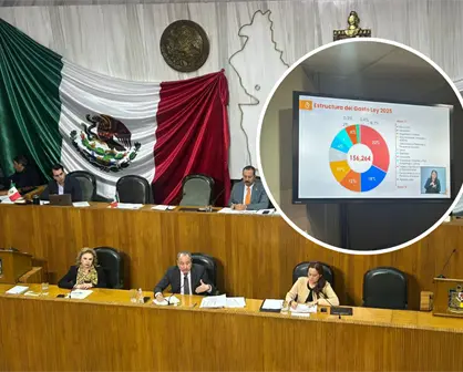 Concluyen Glosas del Cuarto Informe: Finanzas en verde y más inversión para 2026