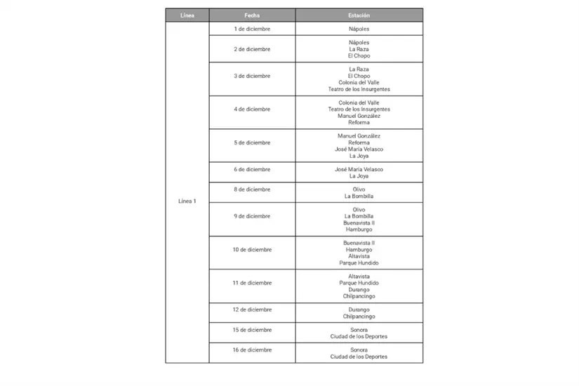 Calendario de cierre de estaciones del Metrobús por mantenimiento. Foto: X @MetrobusCDMX