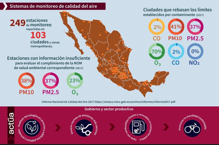 imagen-cuerpo imagen-cuerpo