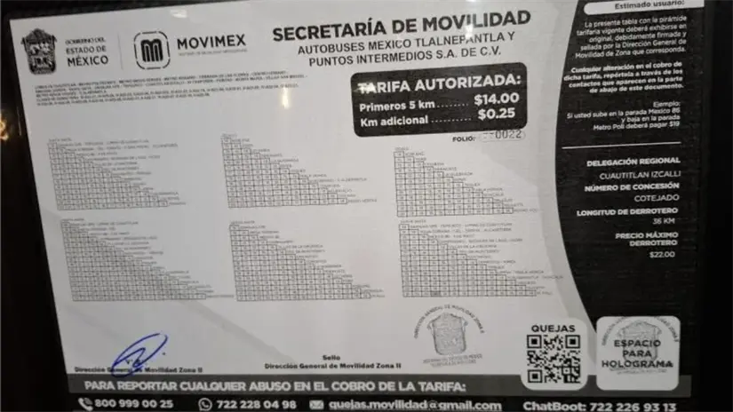 Pirámide tarifaria del Transporte Público en Edomex. | Foto: X (@zonaceroedomex)