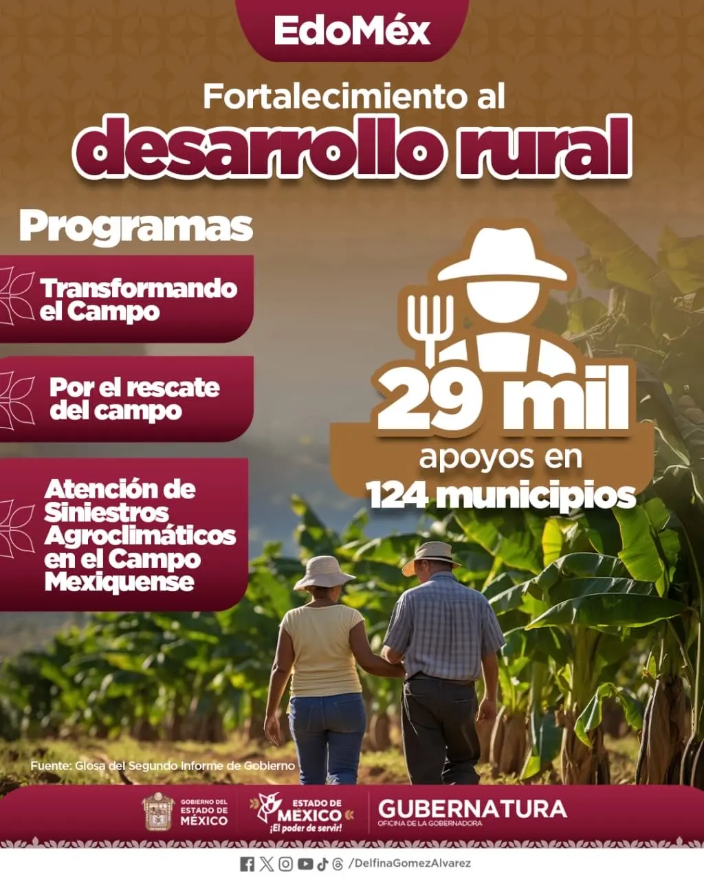 imagen recuadro Campesinos en el Edomex. Foto: X @delfinagomeza