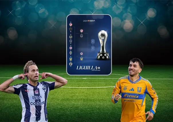 Tigres y Rayados en semifinales del Torneo Apertura 2025, ¿cuándo son los partidos y en qué horarios?