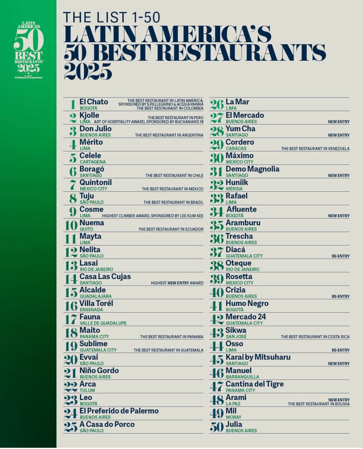 imagen-cuerpo imagen-cuerpo