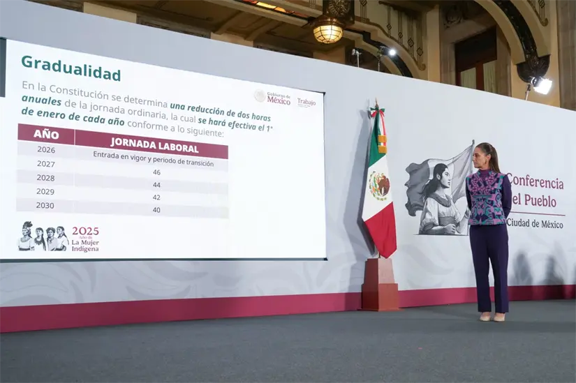 Claudia Sheinbaum y cuadro con la reducción gradual de las jornadas laborales por año. Foto: Presidencia de la República