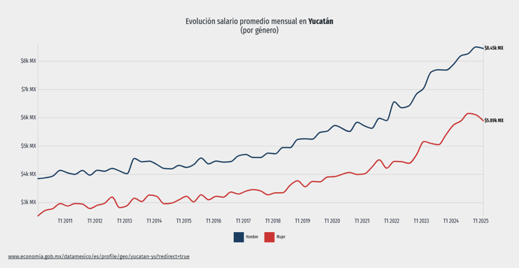 imagen-cuerpo imagen-cuerpo