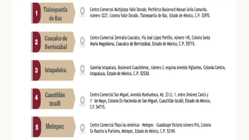 Lugares en  los que podrás encontrar cajeros automáticos en Edomex.  Foto: Semov GEM