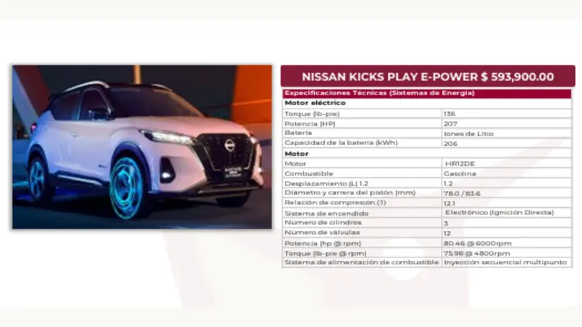 Unidad más cara para taxi del Edomex. | Foto: GEM