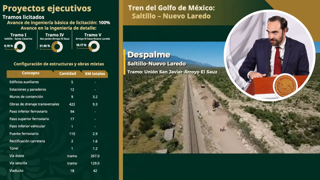 El Gobierno de México confirmó que el 5 de diciembre se publicará la licitación del Tramo A./Foto: Youtube Claudia Sheinbaum