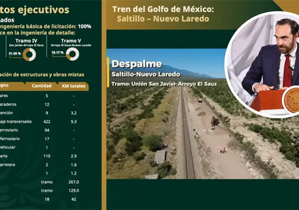 Tren Saltillo- Nuevo Laredo: últimos avances, convocan a nueva licitación