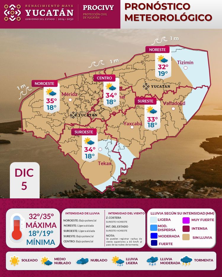 imagen-cuerpo imagen-cuerpo