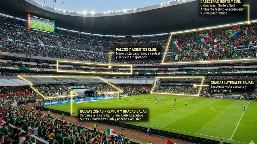 Mejores zonas del Estadio Azteca para vivir el México vs Sudáfrica en el Mundial 2026