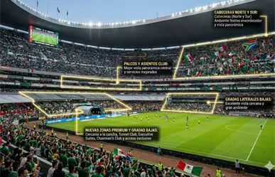 Mejores zonas del Estadio Azteca para vivir el México vs Sudáfrica en el Mundial 2026