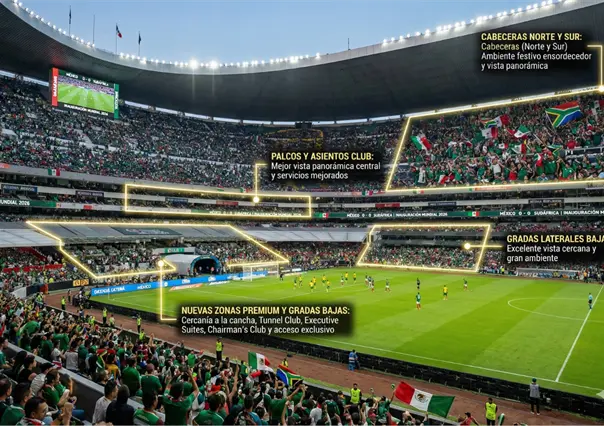 Mejores zonas del Estadio Azteca para vivir el México vs Sudáfrica en el Mundial 2026