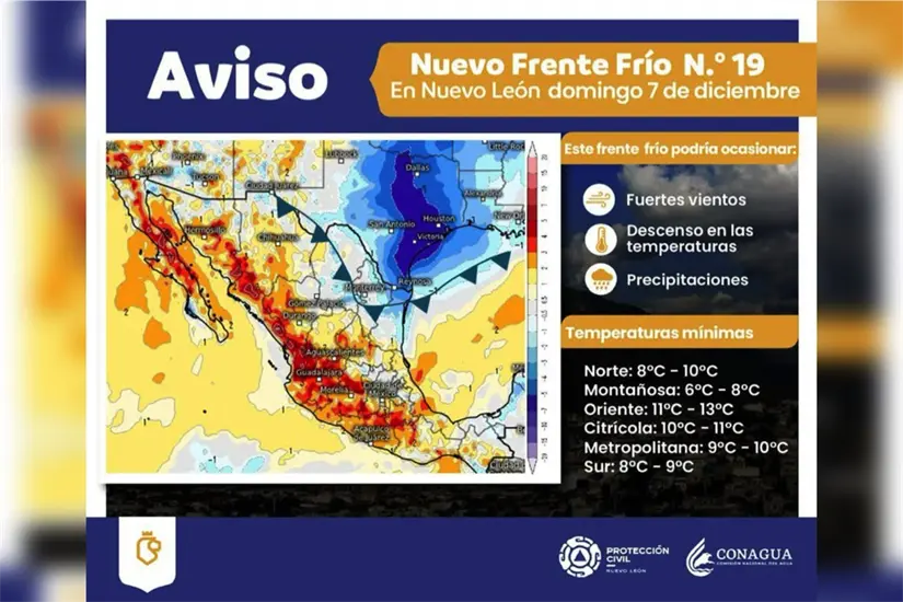 imagen recuadro La noche de este domingo 7 de diciembre estará marcada por la influencia del nuevo Frente Frío número 19. Foto: PCNL