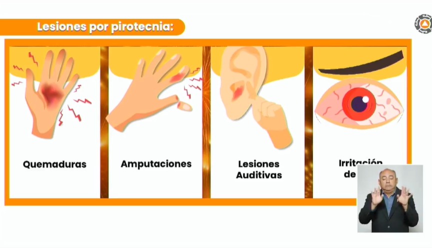 ¿Cuáles son las lesiones por uso de pirotecnia?
