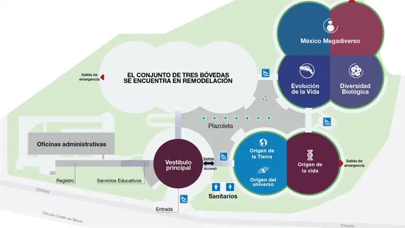 Mapa de acceso y zonas del Museo de Historia Natural (MHNCA) en CDMX | SEDEMA