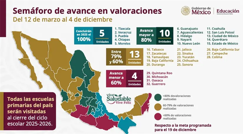 imagen recuadro Mapa de semáforo de avance en valoraciones en primaria. Captura de pantalla: YouTube (Claudia Sheinbaum)