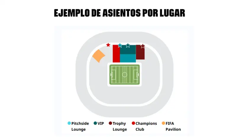 imagen recuadro Mapa de lugares para el Mundial 2026 | FIFA