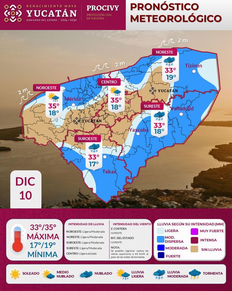 imagen-cuerpo imagen-cuerpo