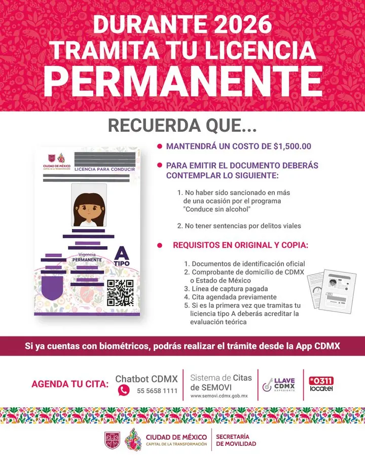 Requisitos para la Licencia Permanente CDMX 2026. Foto: X @GobCDMX