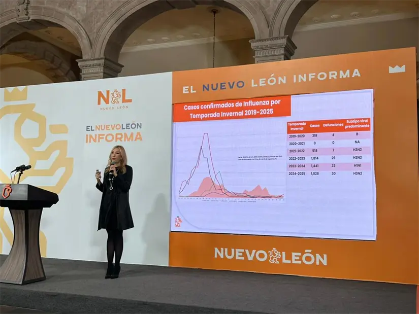 imagen recuadro Con la llegada del invierno, Nuevo León enfrenta una campaña urgente para que la población se vacune contra virus respiratorios. Foto: Yarince Torres