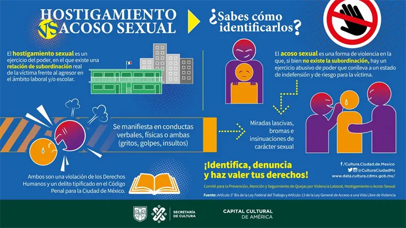 imagen recuadro Cartel sobre la cultura por la no violencia de género en CDMX. Foto: cdmx.gob.mx