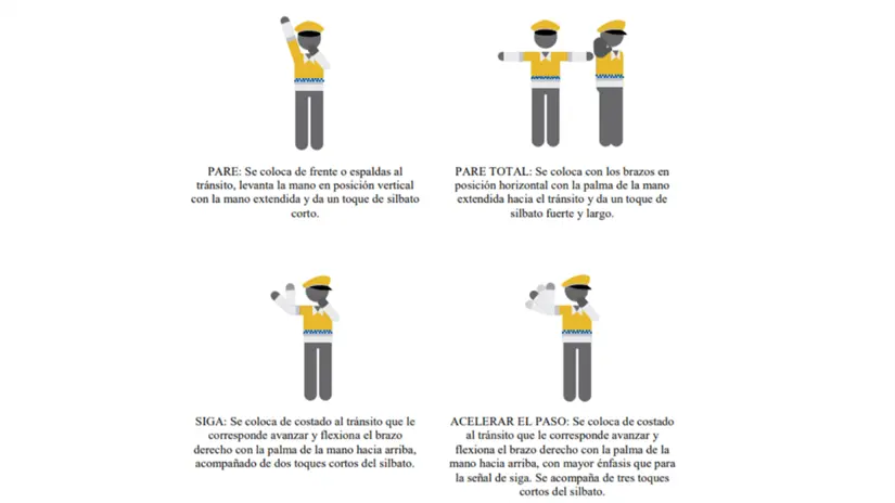 imagen recuadro Señalizaciones del personal de tránsito | Secretaría de Seguridad Ciudadana (SSC)