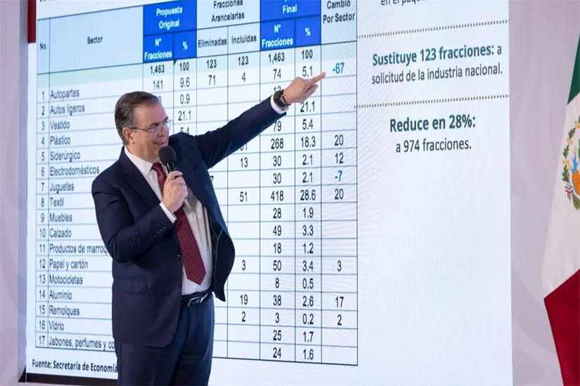 Marcelo Ebrard y gráfica sobre las fracciones arancelarias modificadas con la medida. Foto: Presidencia de la República