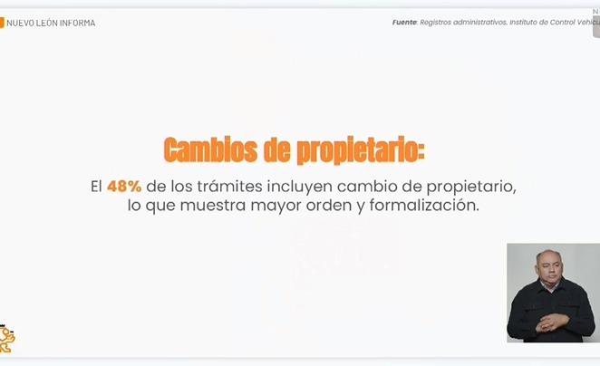 ¿Cuál ha sido el orden para el cambio de propietario en Nuevo León? ¿Cuál ha sido el orden para el cambio de propietario en Nuevo León?