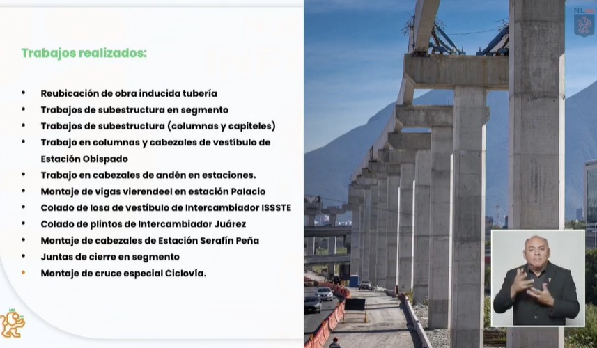 ¿Qué avances se presenta en la Línea 4 de Metrorrey?
¿Qué avances se presenta en la Línea 4 de Metrorrey?