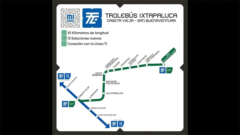 La nueva ruta del Trolebús partirá desde la terminal Santa Martha-Chalco y recorrerá avenidas estratégicas de Ixtapaluca. Foto: Facebook @Ixtapaluca informa