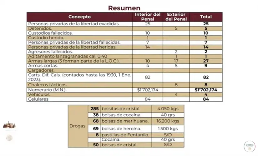imagen recuadro