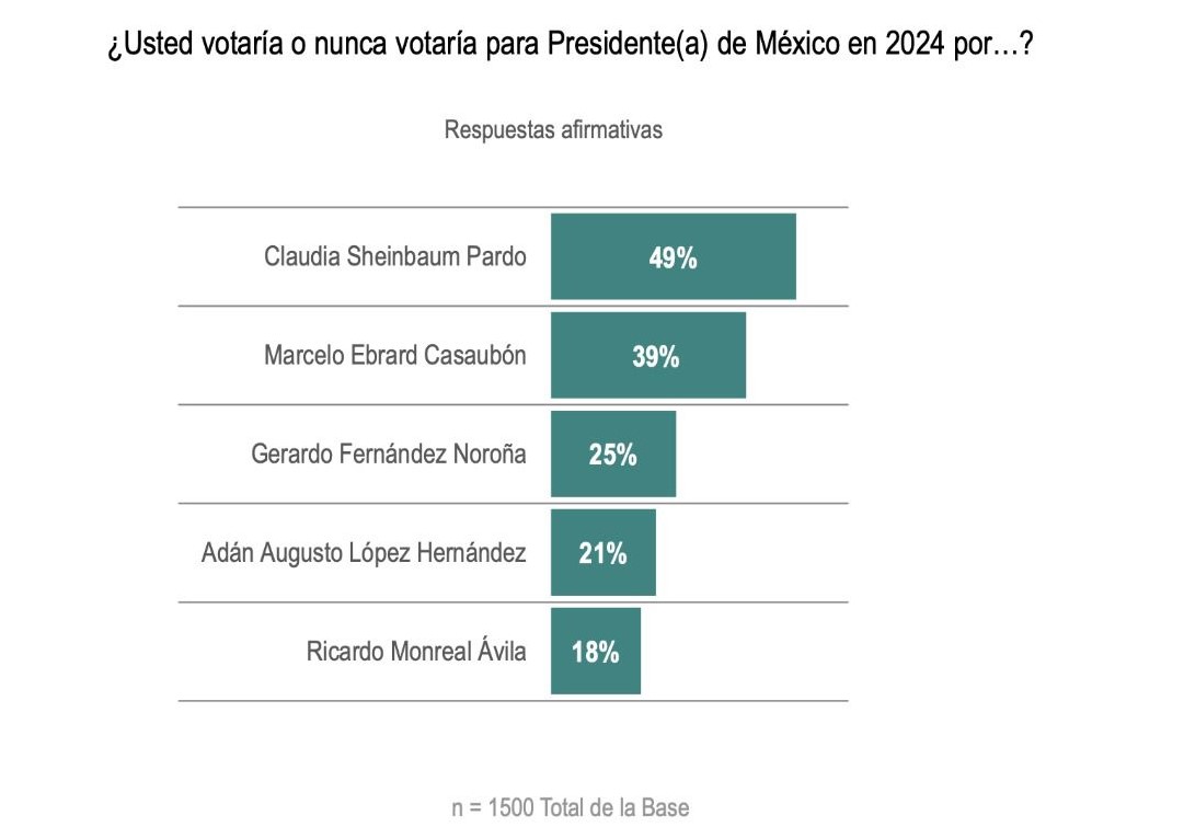 imagen recuadro