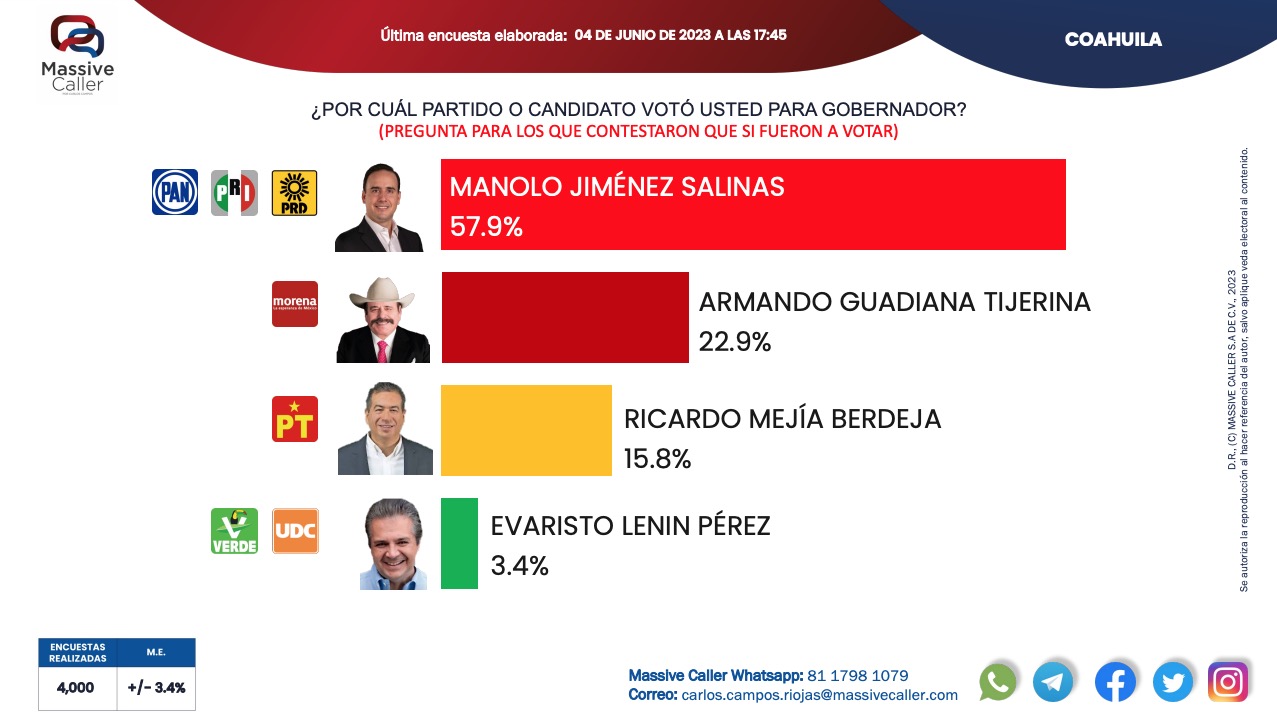 imagen recuadro