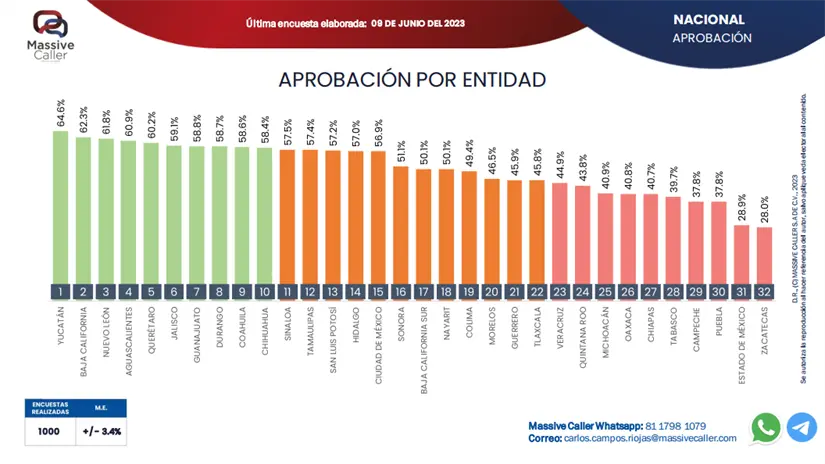 imagen recuadro