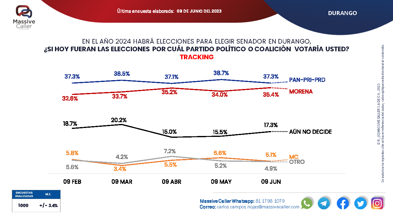 imagen recuadro