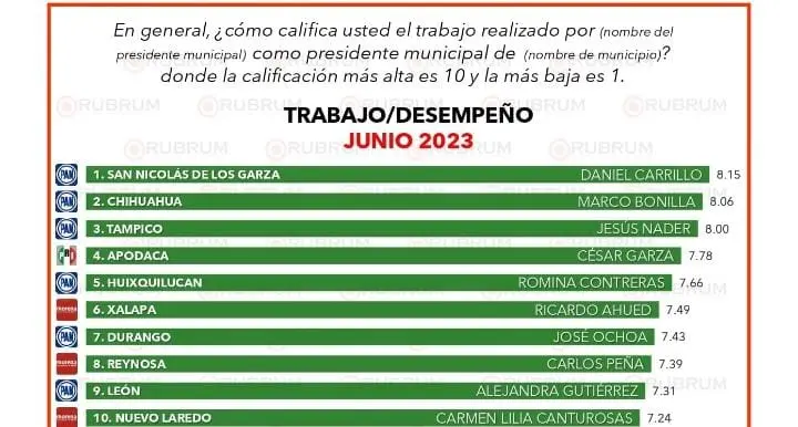 imagen recuadro imagen recuadro