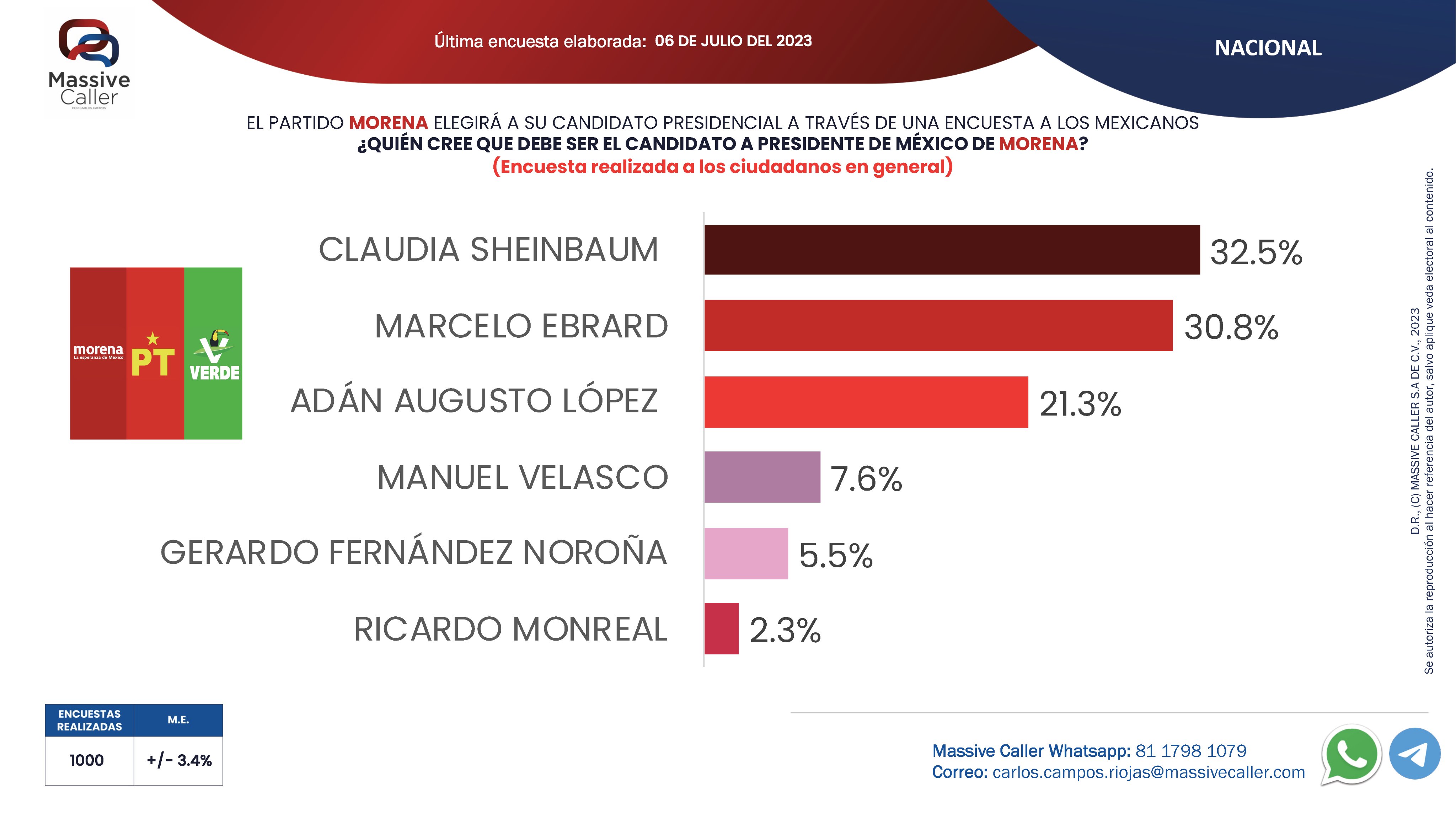 imagen recuadro