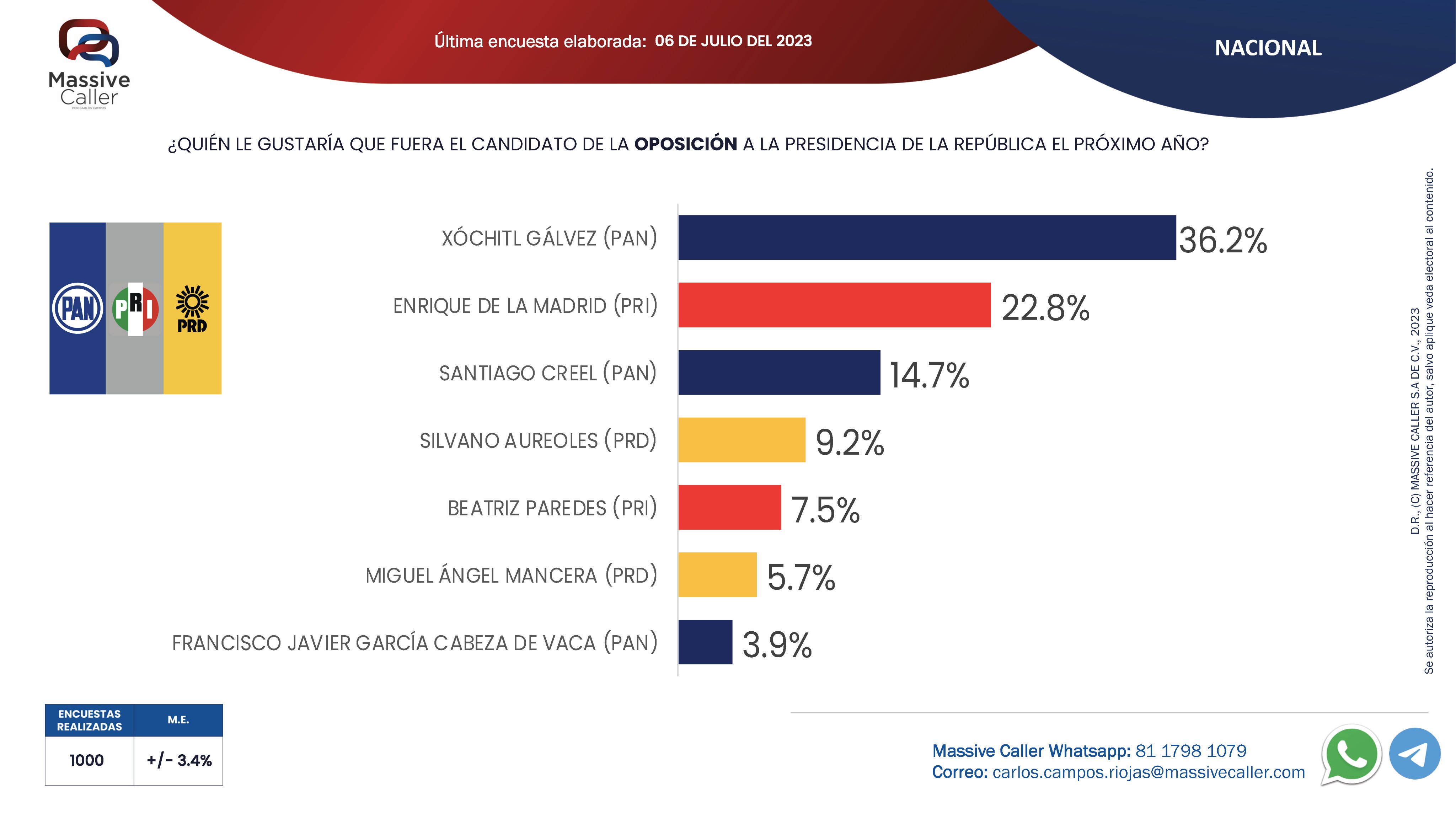 imagen recuadro