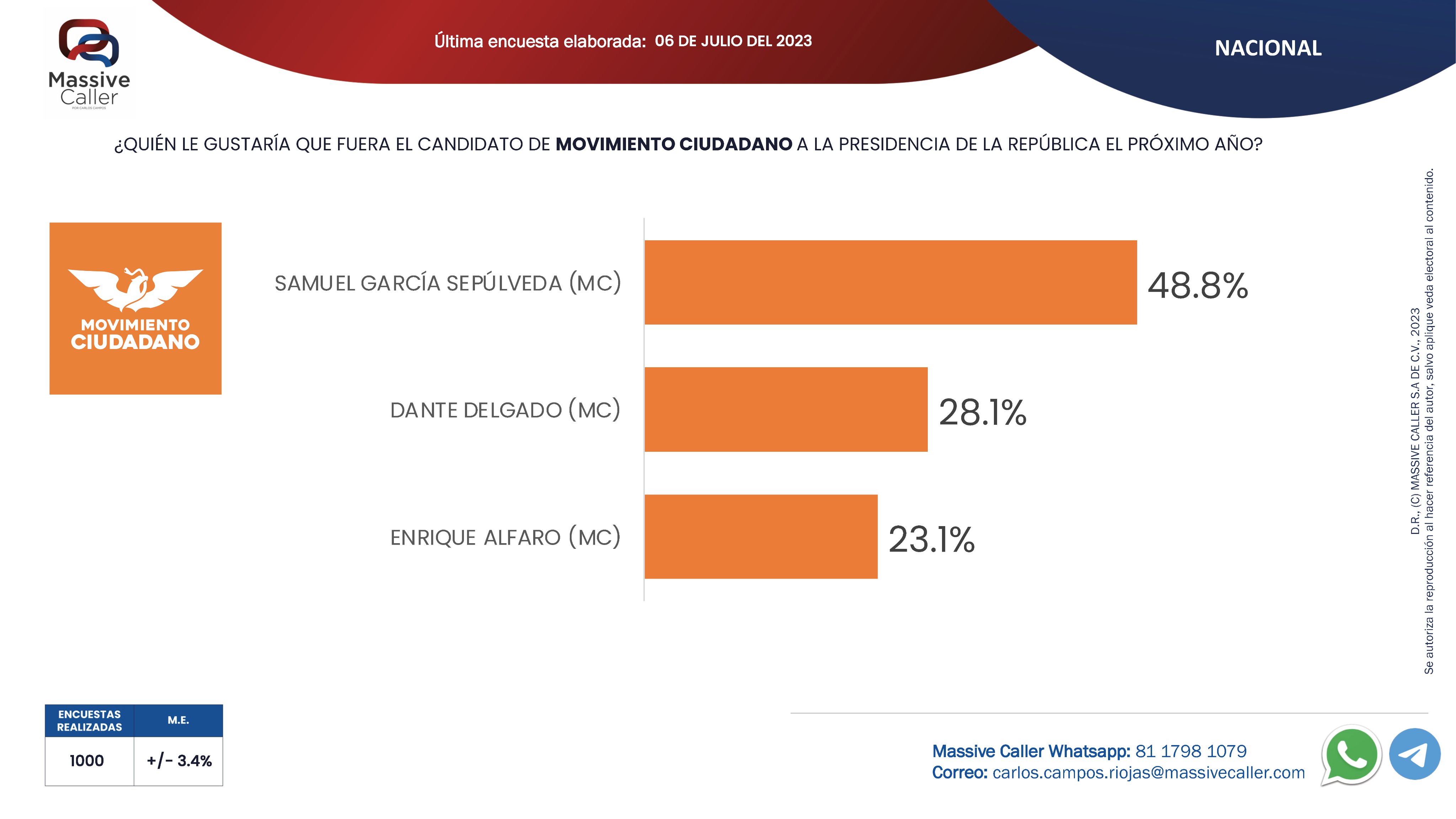 imagen recuadro