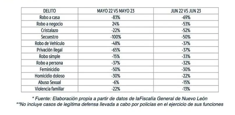 imagen recuadro